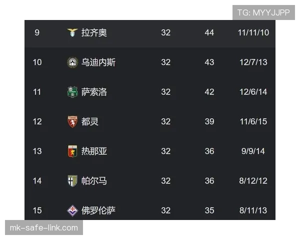 佛罗伦萨主场战绩下滑近期引关注 佛罗伦萨主场战绩下滑近期引关注