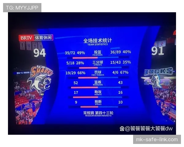 比分计算规则是什么？篮球比赛得分如何统计解析