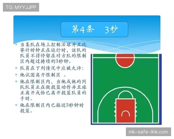 篮球裁判如何准确判罚“连续动作”中的违例与犯规? 篮球裁判如何准确判罚“连续动作”中的违例与犯规?