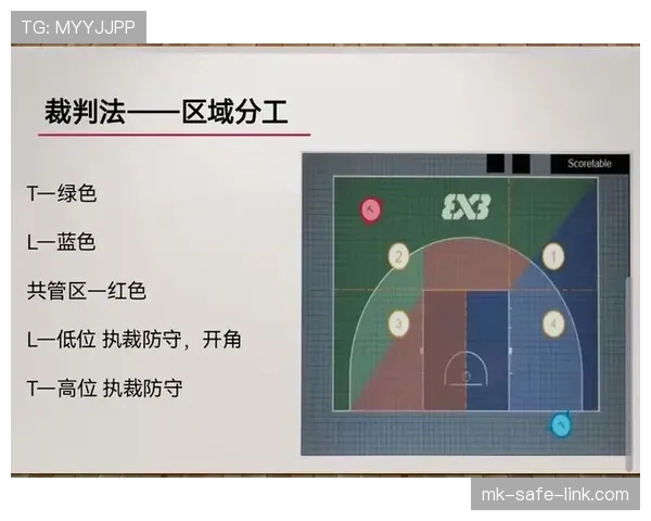 篮球规则详解:如何正确区分阻挡犯规与带球撞人 篮球规则详解:如何正确区分阻挡犯规与带球撞人